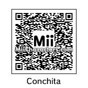 QR Code for Conchita Wurst by JuanMO