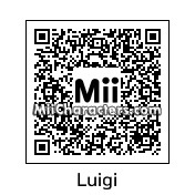 QR Code for Luigi by ThinkBullet