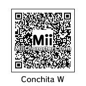 QR Code for Conchita Wurst by Max Romer