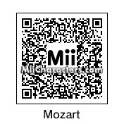 QR Code for Wolfgang Amadeus Mozart by electricbaba