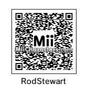 QR Code for Rod Stewart by Cpt Kangru