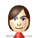 Charlie Watts Mii Image by CWatts